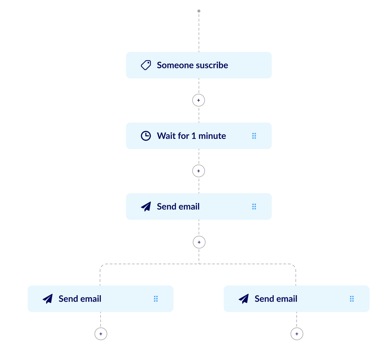 Photo La Fraternelle